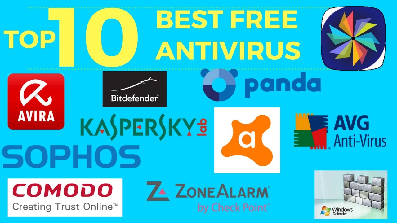 which is the best antivirus software for mac